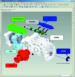 PTC&#8217;s interoperability strategy is driven by it&#8217;s large presence in the Automotive Tier 1 supply chain. These customers work with all the OEMs and hence have a need to handle data from multiple CAD systems